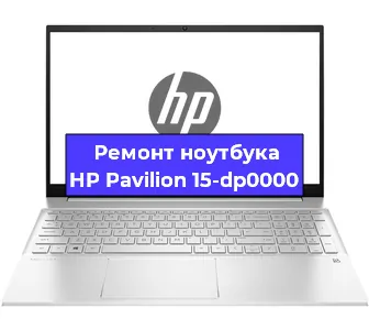 Чистка от пыли и замена термопасты на ноутбуке HP Pavilion 15-dp0000 в Новосибирске